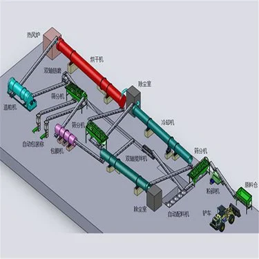 小型有機肥生產線.png